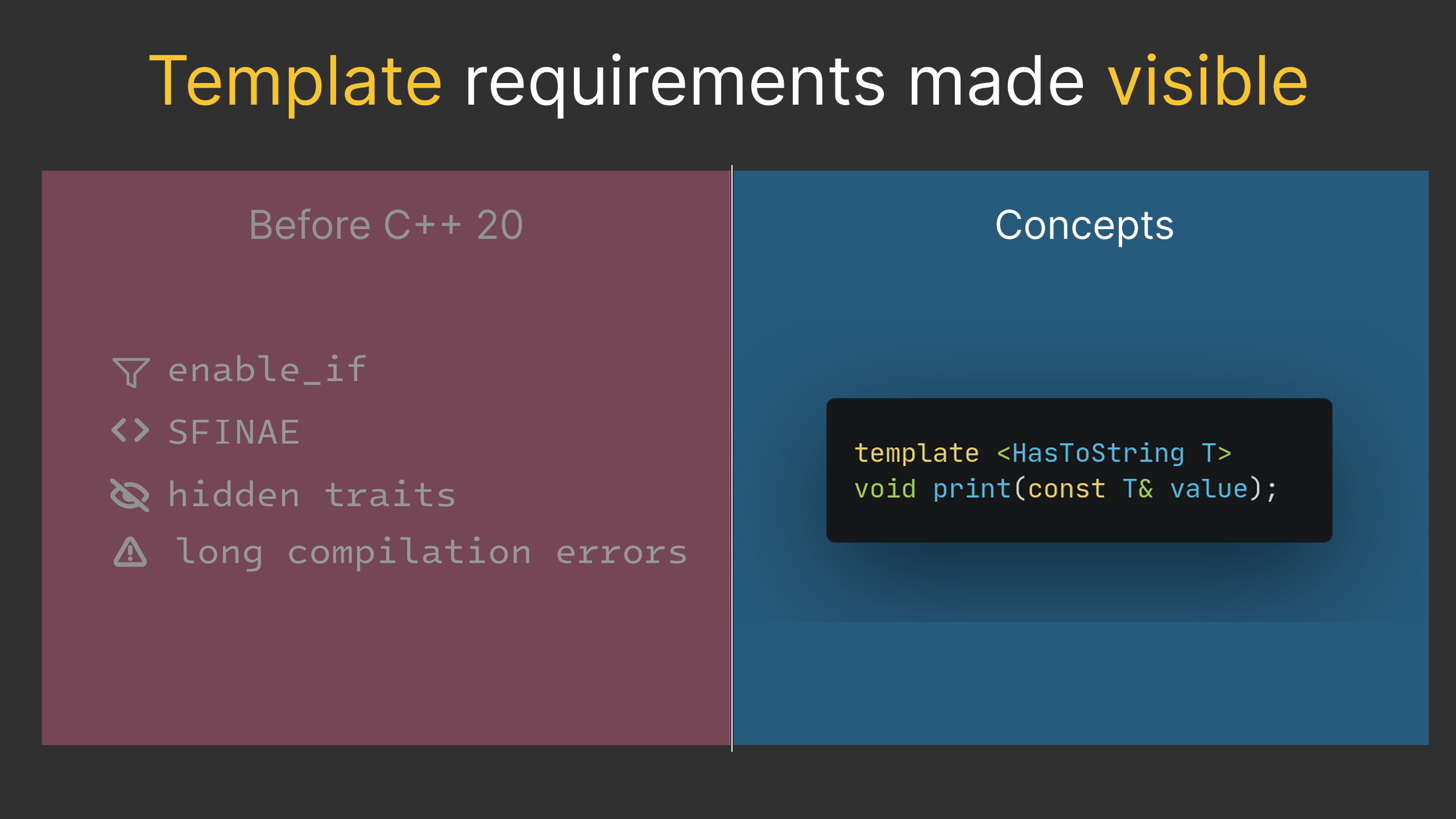 How C++20 Concepts Simplify Generic Programming